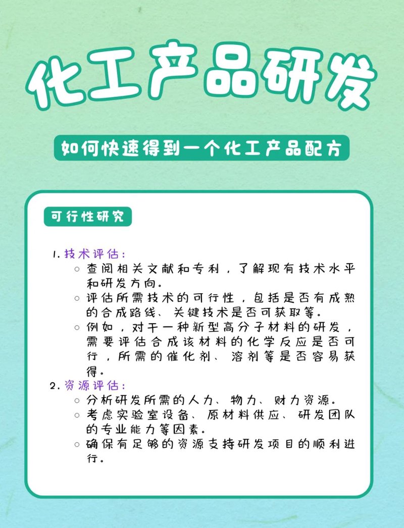 化工产品定制:行业新趋势与未来